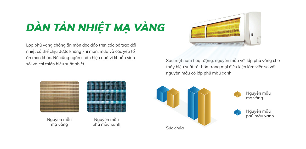 Điện máy quận 12, Điện lạnh Hoàng Thái quận 12