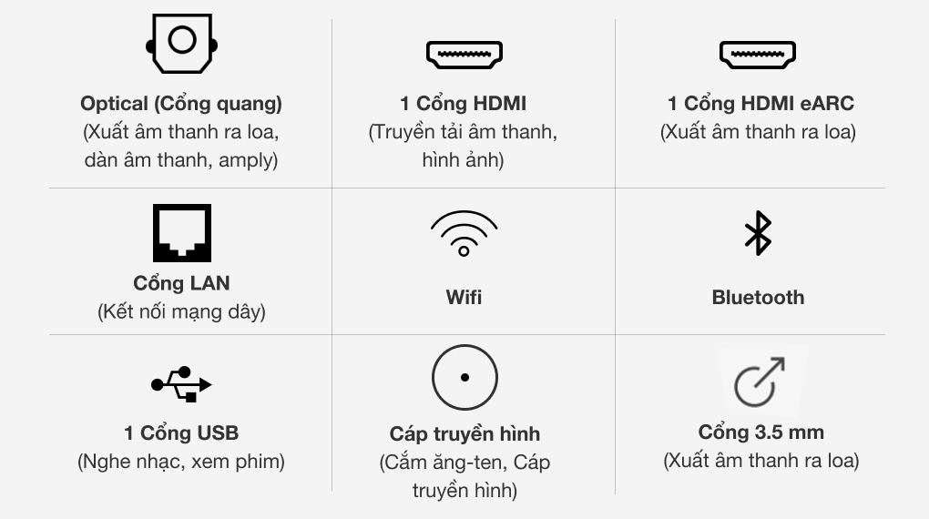 Tivi LG Giá Rẻ, Điện máy Hoàng Thái Quận 12