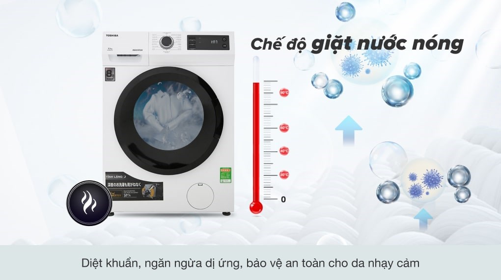 vệ sinh máy lạnh quận 12, sửa điện lạnh quận 12