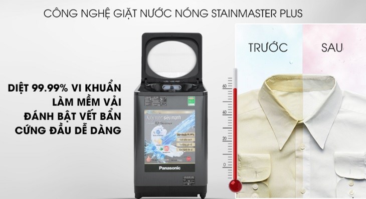 Vệ sinh máy lạnh quận 12, sửa điện lạnh quận 12