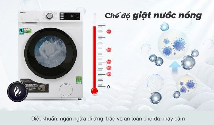 Vệ sinh máy lạnh quận 12, sửa điện lạnh quận 12