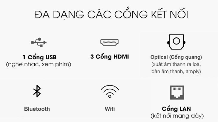 Tivi Giá Rẻ quận 12, Sửa điện lạnh quận 12