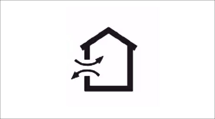 Vệ sinh máy lạnh Quận 12, Điện máy Hoàng Thái quận 12