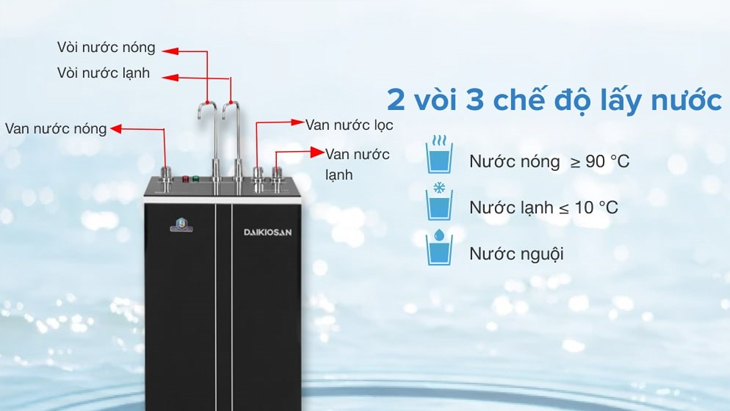 Vệ sinh máy lạnh quận 12, Điện máy Hoàng Thái quận 12
