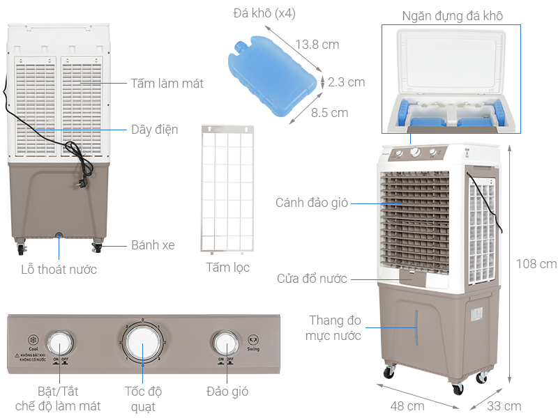 Quạt hơi nước giá rẻ, Điện máy Hoàng Thái Quận 12
