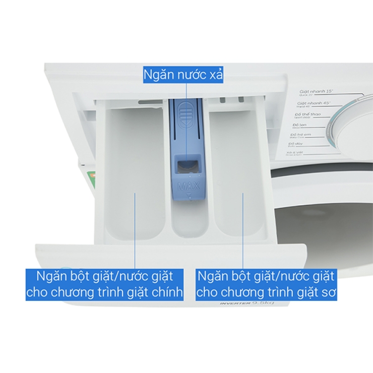 Máy giặt Casper Inverter 9.5 KG WF-95I140BWC